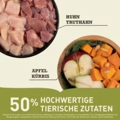 ACANA Prairie Poultry 11,4 Kg -Deutschland Hund Trockenfutter Verkaufs-Shop 063eeb787c3590c8fd6b44407f446b2806fafe1f 1247034 de DE Acana Dog Prairie Poultry Benefit GERMAN 2