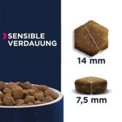 EUKANUBA Daily Care Sensible Verdauung 12 Kg -Deutschland Hund Trockenfutter Verkaufs-Shop 107313a1b402c07fb595af55bf45c67060baafed e0c5a9a190e0c5744754f5b0bfcf5349669f80bd