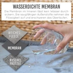 KaraLuna Wasserdichte Hundedecke S -Deutschland Hund Trockenfutter Verkaufs-Shop 13b685ce45e5df05f8d1d4f686341fb089770bc5 1407508 de DE eac05418e9f506ff69cdc4aeb991f6d9a3bb38a9eeoFse