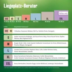 AniOne Liegeplatz Benny S -Deutschland Hund Trockenfutter Verkaufs-Shop 1794b30b6b602b00ceb38517579d18105ea77a9c eccedcf1af99e01666ac8d5185a041d4105c091f