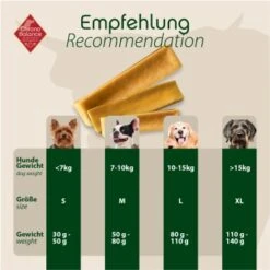 ChronoBalance Kuhmilch Käsestick (L) 2er Paket 11 ChronoBalance Kuhmilch Käsestick (L) 2er Paket -Deutschland Hund Trockenfutter Verkaufs-Shop 1795ae5d1b95186d494724e49a788b62aaf17a84 1418707 de DE c029d7b9241530df00765168aed0ebb66ed229fciZKdeJ