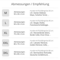 Pointer Liegekissen Urban Anthrazit M -Deutschland Hund Trockenfutter Verkaufs-Shop 18a97f0cf063ab80ce8bd125f7b9f6cac4b191c2 86790558f4b71250db88810b345cc7ca33863ac9