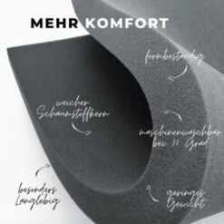 THE DOG IDEA Reisebett Travelbed Steinrot 9 THE DOG IDEA Reisebett Travelbed Steinrot -Deutschland Hund Trockenfutter Verkaufs-Shop 1b3f26227af1ce512f18e6467c023d6cdcd93349 1663564 de DE 98c1f565ce2e22c65b705225de121891ad3b5be8PwaCZT