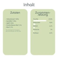 ChronoBalance Morgen Menü Huhn Mit Früchten Und Kartoffeln -Deutschland Hund Trockenfutter Verkaufs-Shop 23269d596e3ba6ba16348f8e665fe3f9aea53334 1409504 de DE 402f06edc348f20038a0a407be0bbd36bad4a3c0v3Uqnc