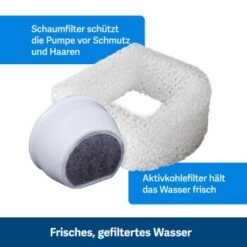 PetSafe Trinkbrunnen 1,8 L -Deutschland Hund Trockenfutter Verkaufs-Shop 24f4e42f3fd64ff8c2b76bc77437adf4dc2531e1 1323706 10