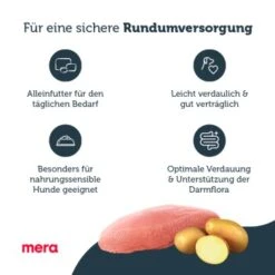 MERA Pure Sensitive Fresh Meat Truthahn & Kartoffel 4 Kg -Deutschland Hund Trockenfutter Verkaufs-Shop 2b703b29e5426da98a1831d59fbda80d4d6d032a 1286917 5
