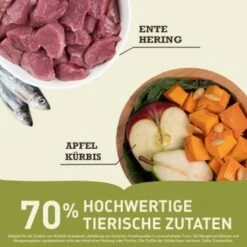 ACANA Grasslands 11,4 Kg -Deutschland Hund Trockenfutter Verkaufs-Shop 3e4775ff5df818a48a78653aa7b7f0774cb0165a 1256718 de DE Acana Grasslands Dog Benefit GERMAN 2