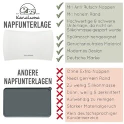 KaraLuna Napfunterlage Aus Silikon 48x30 Cm Geschwungen Transparent -Deutschland Hund Trockenfutter Verkaufs-Shop 5efb1d0544ac6495d66872618f096c3f5de5067f 1407471 de DE 77808103ded84e0b50258b8b100dec432c8887e8IlR4ql