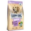 HAPPY DOG NaturCroq Senior 15 Kg -Deutschland Hund Trockenfutter Verkaufs-Shop 5f5d2e974ed9fd2d07ca726abc906acfb1326c2d 56534e207c55893426712faea4eedb8a0b6891f7