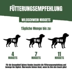 Adventuros Nuggets Wildschwein 4x300g -Deutschland Hund Trockenfutter Verkaufs-Shop 650ba1c1793714a4ce60e425fa18b6f609d42efe 1368431 7
