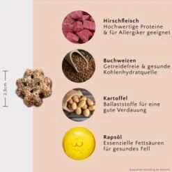 FAVLY Petfood Nature Cookies Hirsch 360 G -Deutschland Hund Trockenfutter Verkaufs-Shop 824c1897fdba19f2cca683eca67859b1e50fc029 1474001 de DE 58eb514d57b31e6e9a9e224ac650b63e118d25aduZNcbJ