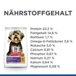 Hill's Science Plan Small & Miniature Adult 1+ Sensitives Stomach & Skin, Huhn 6 Kg -Deutschland Hund Trockenfutter Verkaufs-Shop 8a048546fdf82c4ef39408511dbc0249d14d4aad 52742025414 5
