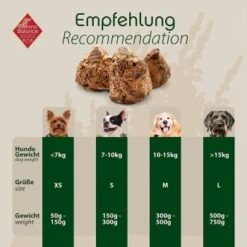 ChronoBalance Kauwurzel Baumheide (XS) 2er Paket 11 ChronoBalance Kauwurzel Baumheide (XS) 2er Paket -Deutschland Hund Trockenfutter Verkaufs-Shop 8a1602cc60db2ae8c27b1481ea278877efed9757 1418712 de DE 583936343770a9f89ec613f01d46a69ff409f6352riEaL