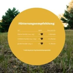 Mammaly Immu Push 110g 13 Mammaly Immu Push 110g -Deutschland Hund Trockenfutter Verkaufs-Shop 945f23df38116a77b1fcfbca69b5491fa4b4d44e 1472893 4