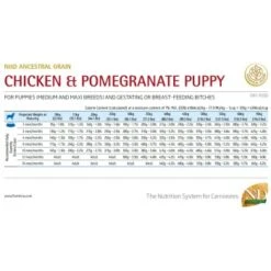 Farmina N&D Dog ANCESTRAL GRAIN Puppy Medium/Maxi Huhn, Dinkel Und Granatapfel 12 Kg -Deutschland Hund Trockenfutter Verkaufs-Shop 9e950883e38883f2356e05ba24d69f6f4b968ac2 1320946 de DE empfehlung Kopie