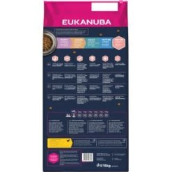 EUKANUBA Caring Senior Large Breed Chicken 15kg 11 EUKANUBA Caring Senior Large Breed Chicken 15kg -Deutschland Hund Trockenfutter Verkaufs-Shop a2691127b9c0d397dccabd4ac5ca9d0dc20c3ada 1293670 de DE ask 4