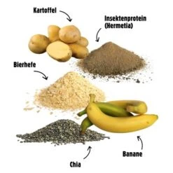 Eat Small EatSmall 20x Snacks Mindful -Deutschland Hund Trockenfutter Verkaufs-Shop b0316f2991f92ef09158a96d900f8c0a33c79f2e 1480040 de DE 5ee0ad1e719f1101d80e1a8d127b6f65e919e320SaaYAw