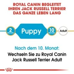 ROYAL CANIN Jack Russel Terrier Puppy 1,5kg -Deutschland Hund Trockenfutter Verkaufs-Shop b4a79780825e63f3fb1a8f05fb6615b65285b0cd 23a9525f5f20d6fa1e97d138c3c53a626346c7e4