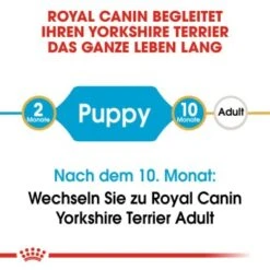 ROYAL CANIN Yorkshire Terrier Puppy 1,5 Kg -Deutschland Hund Trockenfutter Verkaufs-Shop c8f484de8e93ea08911cd8ccf0e03e504b8965bd a3c016105f987eadd32f42634552652baf83fde7