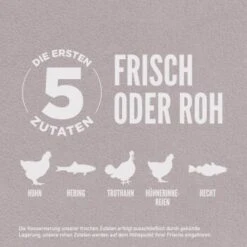 Orijen Fit & Trim 2 Kg -Deutschland Hund Trockenfutter Verkaufs-Shop cbec7988aaff68d90a2476320b16894e2894f6be 1261020 de DE ORI Fit Trim Dog Carousel 2000x2000 DE 1