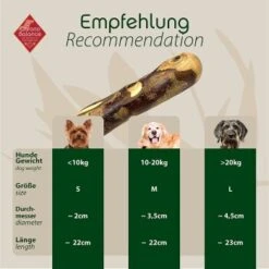 ChronoBalance Olivenholz (S) 2er Paket 12 ChronoBalance Olivenholz (S) 2er Paket -Deutschland Hund Trockenfutter Verkaufs-Shop db13c9a784f7b6d8c2f1131028f85efaef5e0d18 1418699 de DE 75eab653519a46a08270cf498330a7713a715e2eC9L08O