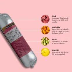 FAVLY Petfood FAVLY Probierpaket "Basic" -Deutschland Hund Trockenfutter Verkaufs-Shop db6b4a4b7fce6782e28c272c5bd295876ea07743 1495887 de DE ae3e53b20e1dce998f9302c415ae5f007edcd1f3kRVxWt