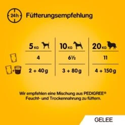 Pedigree Vital Multipack Portionsbeutel In Gelee 40x100g -Deutschland Hund Trockenfutter Verkaufs-Shop f4b99db942f6835b831f2b0f31d5c3f4007967db 1280045 de DE 5900951267833 SI1 3